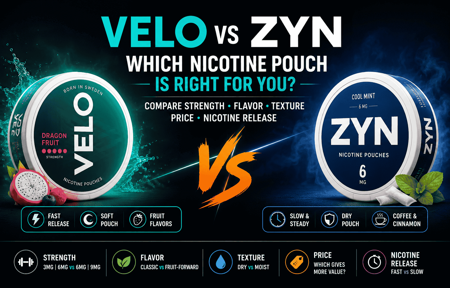 VELO vs ZYN: An Honest Side-by-Side Comparison (2026)