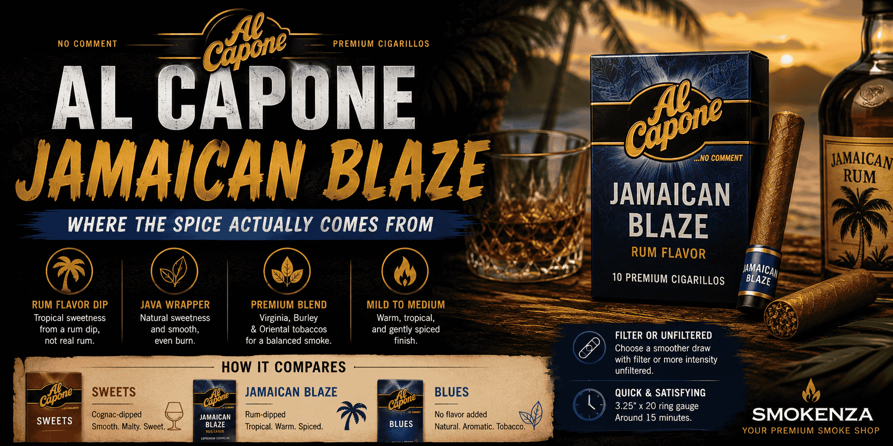 Al Capone Jamaican Blaze: Flavor, Spice & Rum Explained