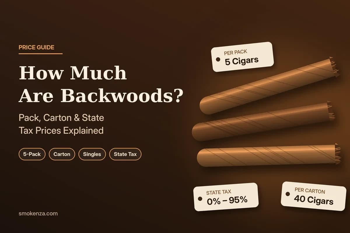 How Much Are Backwoods in 2026? Pack, Carton & State Tax Prices